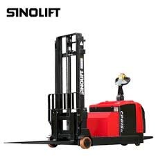 Material Handling Equipment (MHE) – Flowline Instruments